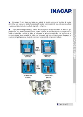 ÁREA
MECÁNICA
Página 108 de 137
Presurizada Es una tapa que incluye una válvula de presión de una vía y orificio de presión
atmosférica. Una vez que el circuito ha alcanzado la presión determinada en la tapa, esta abre su válvula
y deja escapar a la atmósfera el excedente de presión y refrigerante.
Tapa p
ara sistema presurizado y sellado: Es una tapa que incluye una válvula de doble vía que
permite crear una presión determinada en el sistema. Una vez alcanzada esta presión, la tapa abre su
válvula de expansión y permite la salida de refrigerante al depósito de expansión. Una vez repuesta la
presión de trabajo cierra su válvula. Al enfriarse el refrigerante baja la presión y disminuye el volumen se
crea depresión y la tapa abre su válvula de retorno para la reposición de refrigerante al radiador.
TERMOSTATO
CERRADO
TERMOSTATO
ABIERTO
TERMOSTATO
CERRADO
TERMOSTATO
ABIERTO
TIPO
FUELLE
TIPO
CERA
 