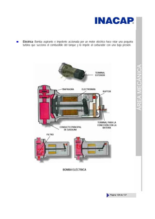ÁREA
MECÁNICA
Página 128 de 137
Eléctrica: Bomba aspirante e impelente accionada por un motor eléctrico hace rotar una pequeña
turbina que succiona el combustible del tanque y lo impele al carburador con una baja presión.
BOMBA ELÉCTRICA
TERMINAL
EXTERIOR
DIAFRAGMA ELECTROIMÁN
RUPTOR
CONDUCTO PRINCIPAL
DE GASOLINA
TERMINAL PARA LA
CONECCIÓN CON LA
BATERÍA
FILTRO
 