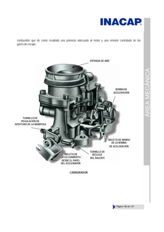 ÁREA
MECÁNICA
Página 130 de 137
combustión que de como resultado una potencia adecuada al motor y una emisión controlada de los
gases de escape.
CARBURADOR
ENTRADA DE AIRE
BOMBA DE
ACELERACIÓN
BIELETA DE MANDO
DE LA BOMBA
DE ACELERACIÓN
TORNILLO DE
REGULACIÓN DE
APERTURA DE LA MARIPOSA
TORNILLO DE
REGLAJE
DEL RALENTÍ
BIELETA DE
ACOLCHAMIENTO
DESDE EL PAPEL
DEL ACELERADOR
 