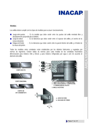 ÁREA
MECÁNICA
Página 71 de 137
Medidas
Los anillos deben cumplir con tres tipos de medidas para su buen funcionamiento.
Juego entre puntas : Es la medida que debe existir entre las puntas del anillo montado libre y
absolutamente perpendicular al cilindro.
Juego de altura : Es la tolerancia que debe existir entre el espesor del anillo y el ancho de la
ranura del pistón.
Holgura de fondo : Es la tolerancia que debe existir entre la pared interior del anillo y el fondo de
la ranura del pistón.
Todas las medidas antes señaladas están establecidas por los distintos fabricantes y reguladas por
normas de ingeniería. Existen tablas de normas para cada medida de las señaladas haciéndose
diferenciación para motores Otto y Diesel, y para motores refrigerados por agua o aire de acuerdo al
diámetro del anillo.
CORTE RECTO
CORTE DIAGONAL
CORTE DE
RECUBRIMIENTO
1
2
3
1. ANILLO DE FUEGO (1° COMPRESIÓN)
2. ANILLO RESCADOR (2° COMPRESIÓN)
Y COMPRESIÓN DE ACEITE
3. ANILLO ACEITERO
a
b
a.- JUEGO ALTURA
b.- HOLGURA DE FONDO
 
