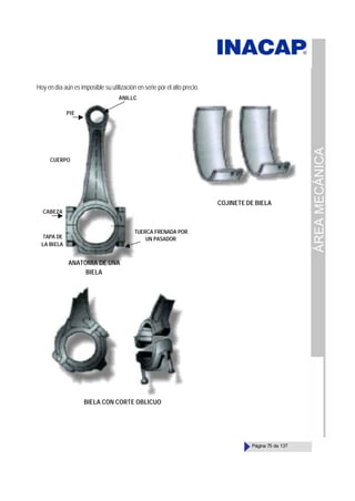 ÁREA
MECÁNICA
Página 75 de 137
Hoy en día aún es imposible su utilización en serie por el alto precio.
LAS PARTES DENTADAS
ASEGURAN EL
POSICIONAMIENTO
COJINETE DE BIELA
CASO PARTICULAR DE UNA
BIELA CON CORTE OBLICUO
PIE
ANILLO
CUERPO
CABEZA
TAPA DE
LA BIELA
ANATOMÍA DE UNA
BIELA
TUERCA FRENADA POR
UN PASADOR
 