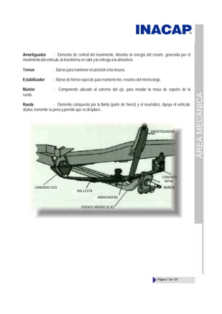 ÁREA
MECÁNICA
Página 7 de 137
Amortiguador : Elemento de control del movimiento. Absorbe la energía del resorte, generada por el
movimiento del vehículo, la transforma en calor y la entrega a la atmósfera.
Tensor : Barras para mantener en posición a los brazos.
Estabilizador : Barrasde forma especial, para mantener los resortes del mismo largo.
Muñón : Componente ubicado al extremo del eje, para instalar la masa de soporte de la
rueda.
Rueda : Elemento compuesto por la llanta (parte de hierro) y el neumático. Apoya el vehículo
al piso, transmite su peso y permite que se desplace.
AMORTIGUADOR
CANDADO FIJO
BALLESTA
ABRAZADERA
PUENTE RÍIGIDO (EJE)
MUÑÓN
CANDADO
MÓVIL
 