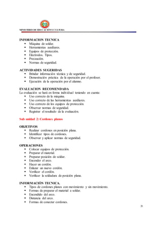 MINISTERIO DE EDUCACIÓNY CULTURA
20
INFORMACION TECNICA
 Máquina de soldar.
 Herramientas auxiliares.
 Equipos de protección.
 Electrodos. Tipos.
 Precaución.
 Normas de seguridad.
ACTIVIDADES SUGERIDAS
 Brindar información técnica y de seguridad.
 Demostración práctica de la operación por el profesor.
 Ejecución de la operación por el alumno.
EVALUACION RECOMENDADA
La evaluación se hará en forma individual teniendo en cuenta:
 Uso correcto de la máquina.
 Uso correcto de las herramientas auxiliares.
 Uso correcto de los equipos de protección.
 Observar normas de seguridad.
 Registrar el resultado de la evaluación.
Sub unidad 2: Cordones planos
OBJETIVOS
 Realizar cordones en posición plana.
 Identificar tipos de cordones.
 Observar y aplicar normas de seguridad.
OPERACIONES
 Colocar equipos de protección.
 Preparar el material.
 Preparar posición de soldar.
 Encender el arco.
 Hacer un cordón.
 Enlazar un nuevo cordón.
 Verificar el cordón.
 Verificar la soldadura de posición plana.
INFORMACIÓN TECNICA.
 Tipos de cordones planos con movimiento y sin movimiento.
 Formas de preparar el material a soldar.
 Encendido del arco.
 Distancia del arco.
 Formas de conectar cordones.
 