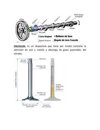 VALVULAS. Es un dispositivo que tiene por misión controlar la
admisión de aire y mezcla y descarga de gases quemados, del
cilindro.
 
