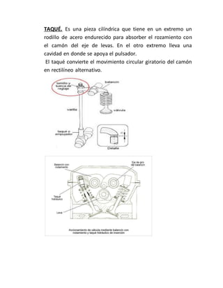 TAQUÉ. Es una pieza cilíndrica que tiene en un extremo un
rodillo de acero endurecido para absorber el rozamiento con
el camón del eje de levas. En el otro extremo lleva una
cavidad en donde se apoya el pulsador.
El taqué convierte el movimiento circular giratorio del camón
en rectilíneo alternativo.
 
