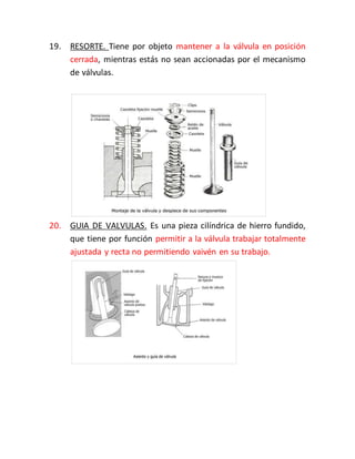 19. RESORTE. Tiene por objeto mantener a la válvula en posición
cerrada, mientras estás no sean accionadas por el mecanismo
de válvulas.
20. GUIA DE VALVULAS. Es una pieza cilíndrica de hierro fundido,
que tiene por función permitir a la válvula trabajar totalmente
ajustada y recta no permitiendo vaivén en su trabajo.
 