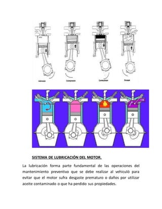 SISTEMA DE LUBRICACIÓN DEL MOTOR.
La lubricación forma parte fundamental de las operaciones del
mantenimiento preventivo que se debe realizar al vehiculó para
evitar que el motor sufra desgaste prematuro o daños por utilizar
aceite contaminado o que ha perdido sus propiedades.
 
