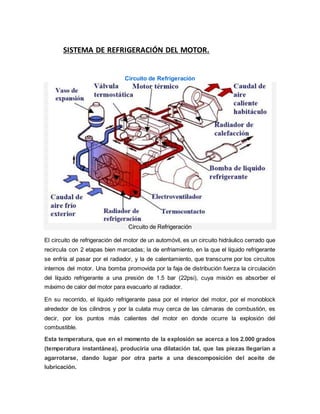 SISTEMA DE REFRIGERACIÓN DEL MOTOR.
Circuito de Refrigeración
Circuito de Refrigeración
El circuito de refrigeración del motor de un automóvil, es un circuito hidráulico cerrado que
recircula con 2 etapas bien marcadas; la de enfriamiento, en la que el líquido refrigerante
se enfría al pasar por el radiador, y la de calentamiento, que transcurre por los circuitos
internos del motor. Una bomba promovida por la faja de distribución fuerza la circulación
del líquido refrigerante a una presión de 1.5 bar (22psi), cuya misión es absorber el
máximo de calor del motor para evacuarlo al radiador.
En su recorrido, el líquido refrigerante pasa por el interior del motor, por el monoblock
alrededor de los cilindros y por la culata muy cerca de las cámaras de combustión, es
decir, por los puntos más calientes del motor en donde ocurre la explosión del
combustible.
Esta temperatura, que en el momento de la explosión se acerca a los 2.000 grados
(temperatura instantánea), produciría una dilatación tal, que las piezas llegarían a
agarrotarse, dando lugar por otra parte a una descomposición del aceite de
lubricación.
 