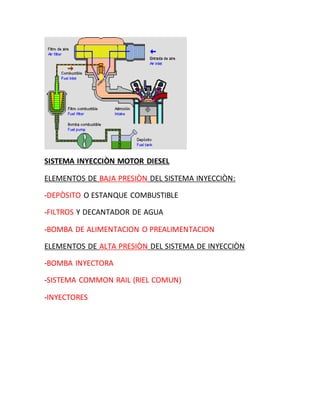 SISTEMA INYECCIÒN MOTOR DIESEL
ELEMENTOS DE BAJA PRESIÒN DEL SISTEMA INYECCIÒN:
-DEPÒSITO O ESTANQUE COMBUSTIBLE
-FILTROS Y DECANTADOR DE AGUA
-BOMBA DE ALIMENTACION O PREALIMENTACION
ELEMENTOS DE ALTA PRESIÒN DEL SISTEMA DE INYECCIÒN
-BOMBA INYECTORA
-SISTEMA COMMON RAIL (RIEL COMUN)
-INYECTORES
 