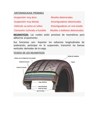 SINTOMASCAUSA PROBABLE
-Suspensión muy dura Muelles deteriorados
-Suspensión muy blanda Amortiguadores deteriorados
-Vehículo va como en saltos Amortiguadores en mal estado
-Carrocería inclinada o hundida Muelles o ballestas deterioradas
NEUMATICOS: Las ruedas están provistas de neumáticos para
adherirse al pavimento
Sus funciones son: Soportar los esfuerzos longitudinales de
aceleración, participar en la suspensión, transmitir las fuerzas
verticales derivadas de la carga.
TEJIDOS DE LOS NEUMATICOS
 