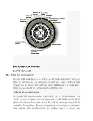 SINCRONIZADOR WARNER
1 CONSTRUCCION
21. Cubo del sincronizador
El cubo está acoplado en las estrías de la flecha principal y gira con
ésta. El estriado de la periferia exterior del cubo contiene tres
ranuras en las cuales los insertos están colocados y el cubo com-
pleto está acoplado en la manga de acoplamiento.
• Manga de acoplamiento
La manga de acoplamiento endentada con el sincronizador por
medio de un estriado y por lo tanto gira con la flecha principal de
salida. La manga tiene una ranura la cual es usada para acoplar la
horquilla de cambios. Cuando la palanca de cambios es operada,
esta manga de acoplamiento se desliza sobre el cubo del
 