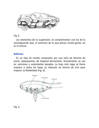 Fig. 2.
Los elementos de la suspensión, se complementan con los de la
amortiguación que, al contrario de lo que piensa mucha gente, no
es lo mismo.
Ballestas:
Es un tipo de muelle compuesto por una serie de láminas de
acero, superpuestas, de longitud decreciente. Actualmente, se usa
en camiones y automóviles pesados. La hoja más larga se llama
maestra y entre las hojas se intercala no lámina de zinc para
mejorar su flexibilidad (Fig. 3).
Fig. 3.
 