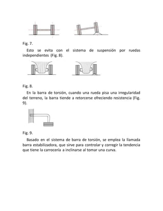 Fig. 7.
Esto se evita con el sistema de suspensión por ruedas
independientes (Fig. 8).
Fig. 8.
En la barra de torsión, cuando una rueda pisa una irregularidad
del terreno, la barra tiende a retorcerse ofreciendo resistencia (Fig.
9).
Fig. 9.
Basado en el sistema de barra de torsión, se emplea la llamada
barra estabilizadora, que sirve para controlar y corregir la tendencia
que tiene la carrocería a inclinarse al tomar una curva.
 