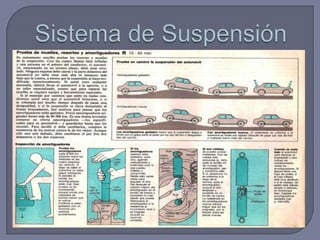 No junte cables que se encuentren sin forro.