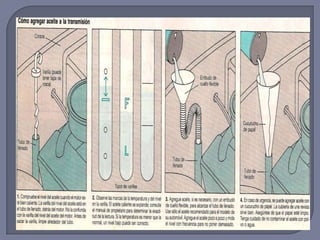 MEDICIÓN DE LIQUIDOS
