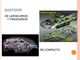 BASTIDOR
DE LARGEUEROS
Y TRAVESAÑOS
DE COMPACTO
 