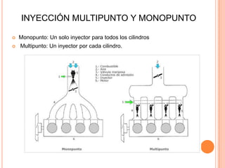  Monopunto: Un solo inyector para todos los cilindros
 Multipunto: Un inyector por cada cilindro.
INYECCIÓN MULTIPUNTO Y MONOPUNTO
 