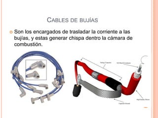  Son los encargados de trasladar la corriente a las
bujías, y estas generar chispa dentro la cámara de
combustión.
CABLES DE BUJÍAS
 