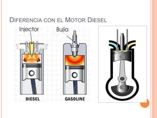 DIFERENCIA CON EL MOTOR DIESEL
 