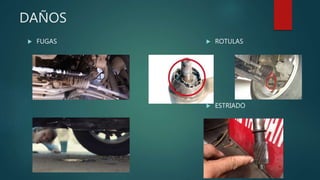 DAÑOS
 FUGAS  ROTULAS
 ESTRIADO
 