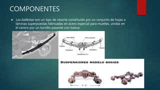 COMPONENTES
 Las ballestas son un tipo de resorte constituido por un conjunto de hojas o
láminas superpuestas fabricadas en acero especial para muelles, unidas en
el centro por un tornillo pasante con tuerca
 