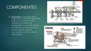  Secundario: Consta de varios
engranajes conducidos que están
sueltos, pero pueden unirse
mediante un sistema de
desplazables. Su sentido de giro
coincide con el del motor si se
de una caja de cambios
y es opuesto en el caso de las
transversales.
COMPONENTES
 