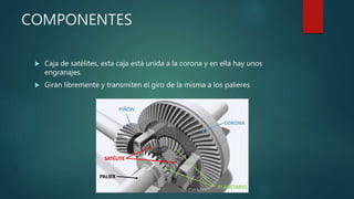 COMPONENTES
 Caja de satélites, esta caja está unida a la corona y en ella hay unos
engranajes.
 Giran libremente y transmiten el giro de la misma a los palieres
 