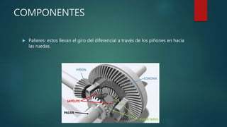COMPONENTES
 Palieres: estos llevan el giro del diferencial a través de los piñones en hacia
las ruedas.
 