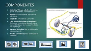 COMPONENTES
 Volante y Válvula rotativa: El volante,
que a la acciona la válvula rotativa.
 Bomba: Su función es el bombeo de
lubricante.
 Depósito: Almacena el lubricante
 Caja, bolas circulantes o cremallera:
Reciben el movimiento desde la barra,
transmitiéndola a las ruedas a través de
sus engranajes.
 Barra de dirección: Une el volante a la
caja de dirección.
 Axiales y rótulas: Son las terminales de
dirección.
 