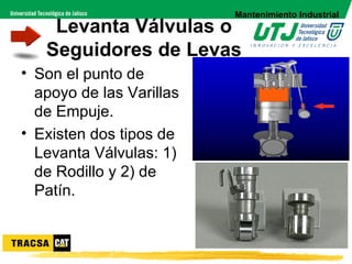 Mantenimiento Industrial
    Levanta Válvulas o
   Seguidores de Levas
• Son el punto de
  apoyo de las Varillas
  de Empuje.
• Existen dos tipos de
  Levanta Válvulas: 1)
  de Rodillo y 2) de
  Patín.
 