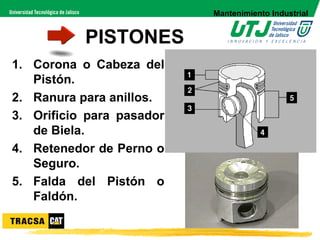 Mantenimiento Industrial


           PISTONES
1. Corona o Cabeza del
   Pistón.
2. Ranura para anillos.
3. Orificio para pasador
   de Biela.
4. Retenedor de Perno o
   Seguro.
5. Falda del Pistón o
   Faldón.
 