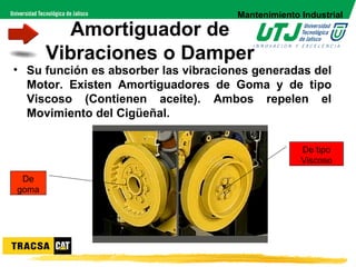 Mantenimiento Industrial

          Amortiguador de
       Vibraciones o Damper
• Su función es absorber las vibraciones generadas del
  Motor. Existen Amortiguadores de Goma y de tipo
  Viscoso (Contienen aceite). Ambos repelen el
  Movimiento del Cigüeñal.


                                                    De tipo
                                                    Viscoso

 De
goma
 
