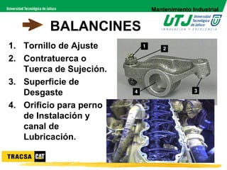 Mantenimiento Industrial


         BALANCINES
1. Tornillo de Ajuste
2. Contratuerca o
   Tuerca de Sujeción.
3. Superficie de
   Desgaste
4. Orificio para perno
   de Instalación y
   canal de
   Lubricación.
 