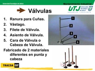 Mantenimiento Industrial


             Válvulas
1. Ranura para Cuñas.
2. Vástago.
3. Filete de Válvula.
4. Asiento de Válvula.
5. Cara de Válvula o
   Cabeza de Válvula.
Fabricado de 2 materiales
   diferentes en punta y
   cabeza
 