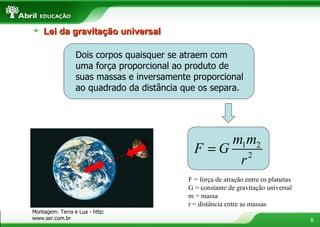 Montagem: Terra e Lua - http: www.ser.com.br F = força de atração entre os planetas G = constante de gravitação universal m = massa r = distância entre as massas  Lei da gravitação universal Dois corpos quaisquer se atraem com uma força proporcional ao produto de suas massas e inversamente proporcional ao quadrado da distância que os separa. 