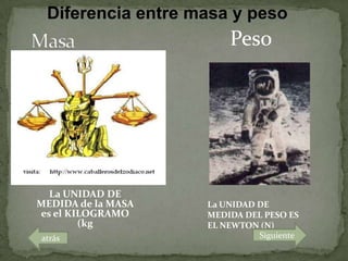 Peso
La UNIDAD DE
MEDIDA de la MASA
es el KILOGRAMO
(kg
La UNIDAD DE
MEDIDA DEL PESO ES
EL NEWTON (N)
atrás
Diferencia entre masa y peso
Siguiente
 