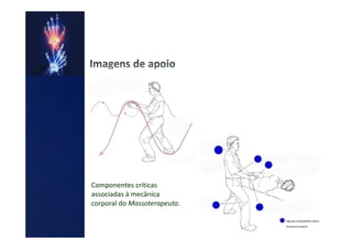Componentes críticas
associadas à mecânica
corporal do Massoterapeuta.
 