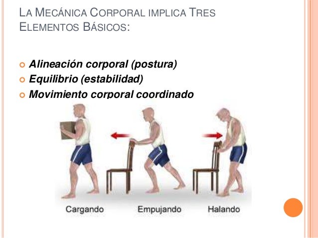 Mecanica corporal expo