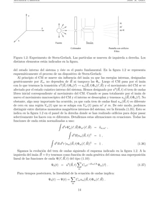 Mec´anica Cu´antica Jos´e A. Oller
Pantalla con orificios
Filtro
m=0
m’
m
Fuente
Colimador
x
z
y
placements Im´an
Figura 1...