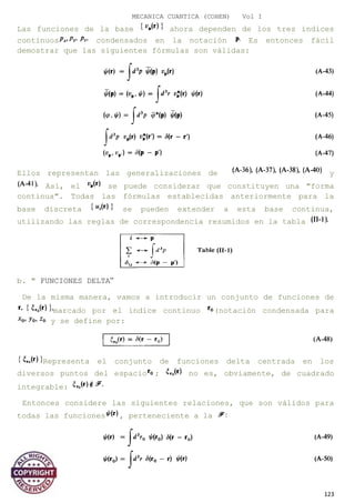 MECANICA CUANTICA (COHEN) Vol I
Las funciones de la base ahora dependen de los tres índices
continuos condensados en la notación Es entonces fácil
demostrar que las siguientes fórmulas son válidas:
Ellos representan las generalizaciones de y
Así, el se puede considerar que constituyen una "forma
continua". Todas las fórmulas establecidas anteriormente para la
base discreta se pueden extender a esta base continua,
utilizando las reglas de correspondencia resumidos en la tabla
b. " FUNCIONES DELTA”
De la misma manera, vamos a introducir un conjunto de funciones de
marcado por el índice continuo (notación condensada para
y se define por:
Representa el conjunto de funciones delta centrada en los
diversos puntos del espacio ; no es, obviamente, de cuadrado
integrable:
Entonces considere las siguientes relaciones, que son válidos para
todas las funciones , perteneciente a la
123
 