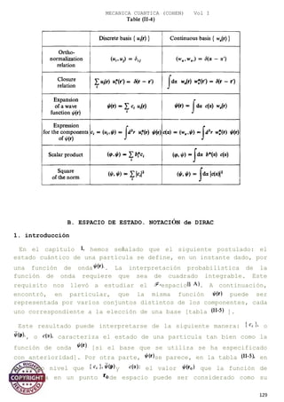 MECANICA CUANTICA (COHEN) Vol I
B. ESPACIO DE ESTADO. NOTACIÓN de DIRAC
1. introducción
En el capítulo hemos señalado que el siguiente postulado: el
estado cuántico de una partícula se define, en un instante dado, por
una función de onda . La interpretación probabilística de la
función de onda requiere que sea de cuadrado integrable. Este
requisito nos llevó a estudiar el espacio . A continuación,
encontró, en particular, que la misma función puede ser
representada por varios conjuntos distintos de los componentes, cada
uno correspondiente a la elección de una base [tabla ].
Este resultado puede interpretarse de la siguiente manera: o
, o caracteriza el estado de una partícula tan bien como la
función de onda [si el base que se utiliza se ha especificado
con anterioridad]. Por otra parte, se parece, en la tabla en
el mismo nivel que y el valor que la función de
onda toma en un punto de espacio puede ser considerado como su
129
 