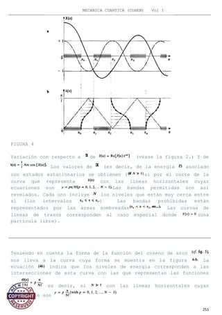 MECANICA CUANTICA (COHEN) Vol I
Teniendo en cuenta la forma de la función del coseno de arco
nos lleva a la curva cuya forma se muestra en la figura La
ecuación indica que los niveles de energía corresponden a las
intersecciones de esta curva con las que representan las funciones
de es decir, si con las líneas horizontales cuyas
ecuaciones son
251
FIGURA 4
Variación con respecto a de (véase la figura 2.) Y de
Los valores de (es decir, de la energía asociado
con estados estacionarios se obtienen ( si por el corte de la
curva que representa con las líneas horizontales cuyas
ecuaciones son Las bandas permitidas son así
revelados. Cada uno incluye los niveles que están muy cerca entre
sí (los intervalos ) Las bandas prohibidas están
representados por las áreas sombreadas Las curvas de
líneas de trazos corresponden al caso especial donde (una
partícula libre).
 