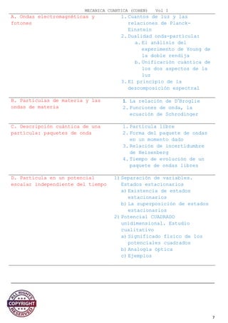 MECANICA CUANTICA (COHEN) Vol I
A. Ondas electromagnéticas y
fotones
1. Cuantos de luz y las
relaciones de Planck-
Einstein
2. Dualidad onda-partícula:
a. El análisis del
experimento de Young de
la doble rendija
b. Unificación cuántica de
los dos aspectos de la
luz
3. El principio de la
descomposición espectral
B. Partículas de materia y las
ondas de materia
1. La relación de D’Broglie
2. Funciones de onda, la
ecuación de Schrodinger
C. Descripción cuántica de una
partícula: paquetes de onda
1. Partícula libre
2. Forma del paquete de ondas
en un momento dado
3. Relación de incertidumbre
de Heisenberg
4. Tiempo de evolución de un
paquete de ondas libres
D. Partícula en un potencial
escalar independiente del tiempo
1) Separación de variables.
Estados estacionarios
a) Existencia de estados
estacionarios
b) La superposición de estados
estacionarios
2) Potencial CUADRADO
unidimensional. Estudio
cualitativo
a) Significado físico de los
potenciales cuadrados
b) Analogía óptica
c) Ejemplos
7
 