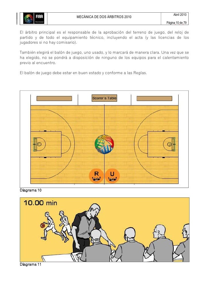 Mecanica de 2 arbitros