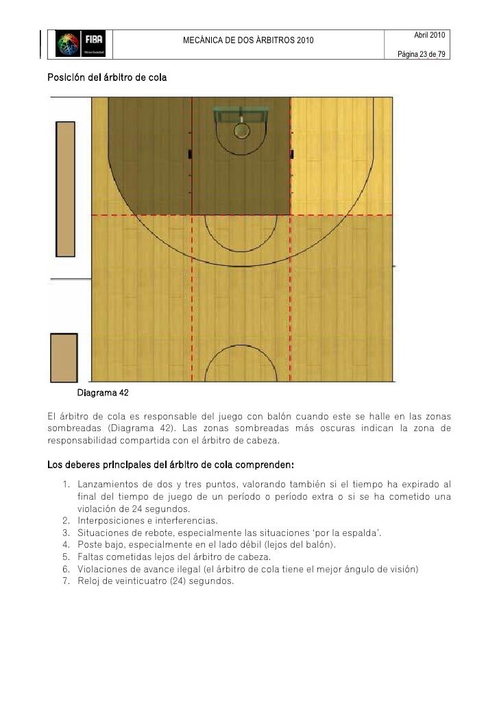 Mecanica de 2 arbitros