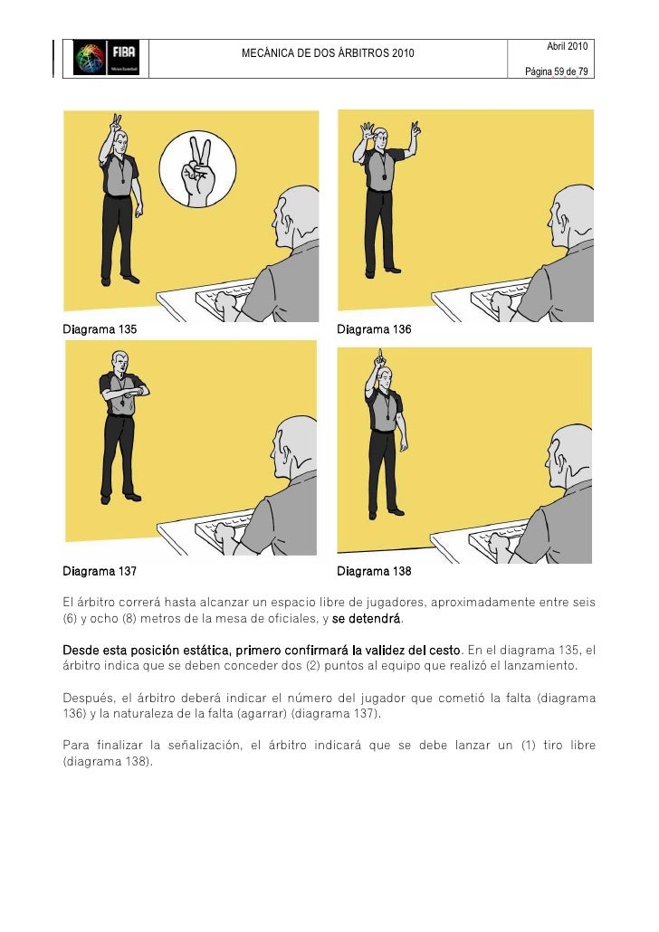 Mecanica de 2 arbitros