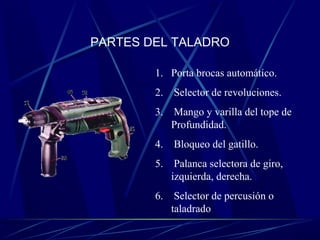 PARTES DEL TALADRO 
1. Porta brocas automático. 
2. Selector de revoluciones. 
3. Mango y varilla del tope de 
Profundidad. 
4. Bloqueo del gatillo. 
5. Palanca selectora de giro, 
izquierda, derecha. 
6. Selector de percusión o 
taladrado. 
 
