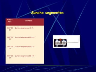 Suncho segmentos 
Refere 
ncia Nombre 
0567 00 
01 
Zuncho segmentos 40-75 
0567 00 
02 
Zuncho segmentos 60-125 
0567 00 
03 
Zuncho segmentos 90-175 
0567 00 
04 
Zuncho segmentos 90-175 
 
