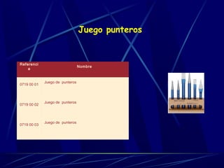 Juego punteros 
Referenci 
a Nombre 
0719 00 01 Juego de punteros 
0719 00 02 Juego de punteros 
0719 00 03 Juego de punteros 
 