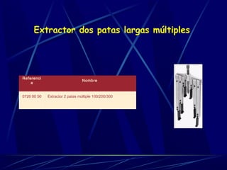 Extractor dos patas largas múltiples 
Referenci 
a Nombre 
0726 00 50 Extractor 2 patas múltiple 100/200/300 
 
